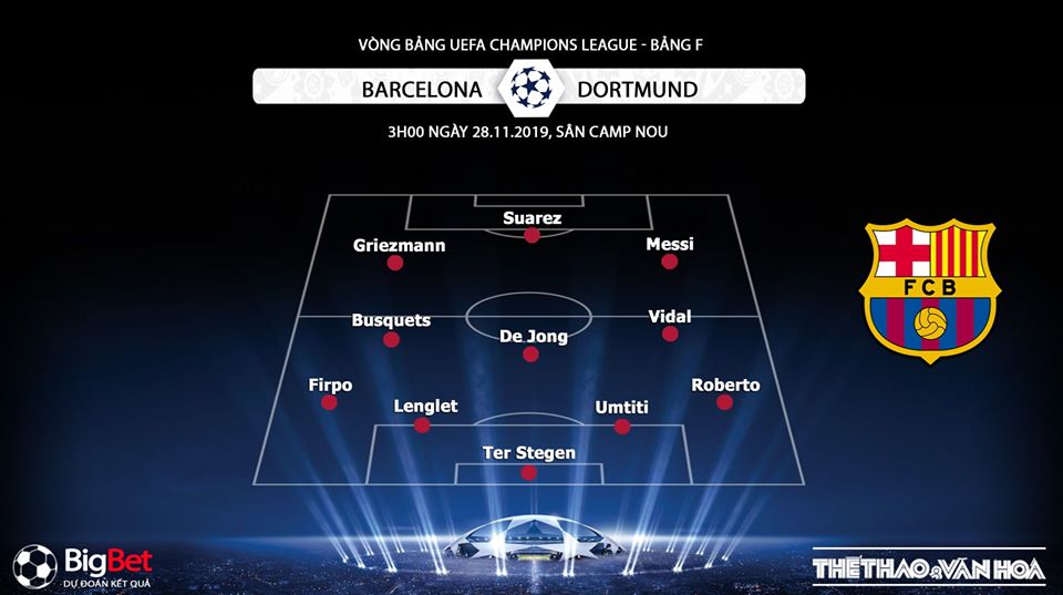 Barcelona vs Dortmund, Barcelona, Dortmund, trực tiếp Barcelona vs Dortmund, soi kèo Barcelona vs Dortmund, dự đoán Barcelona vs Dortmund, La Liga, Tây Ban Nha, Champions League, Cúp C1