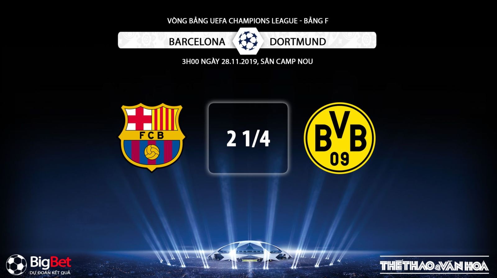 Barcelona vs Dortmund, Barcelona, Dortmund, trực tiếp Barcelona vs Dortmund, soi kèo Barcelona vs Dortmund, dự đoán Barcelona vs Dortmund, La Liga, Tây Ban Nha, Champions League, Cúp C1