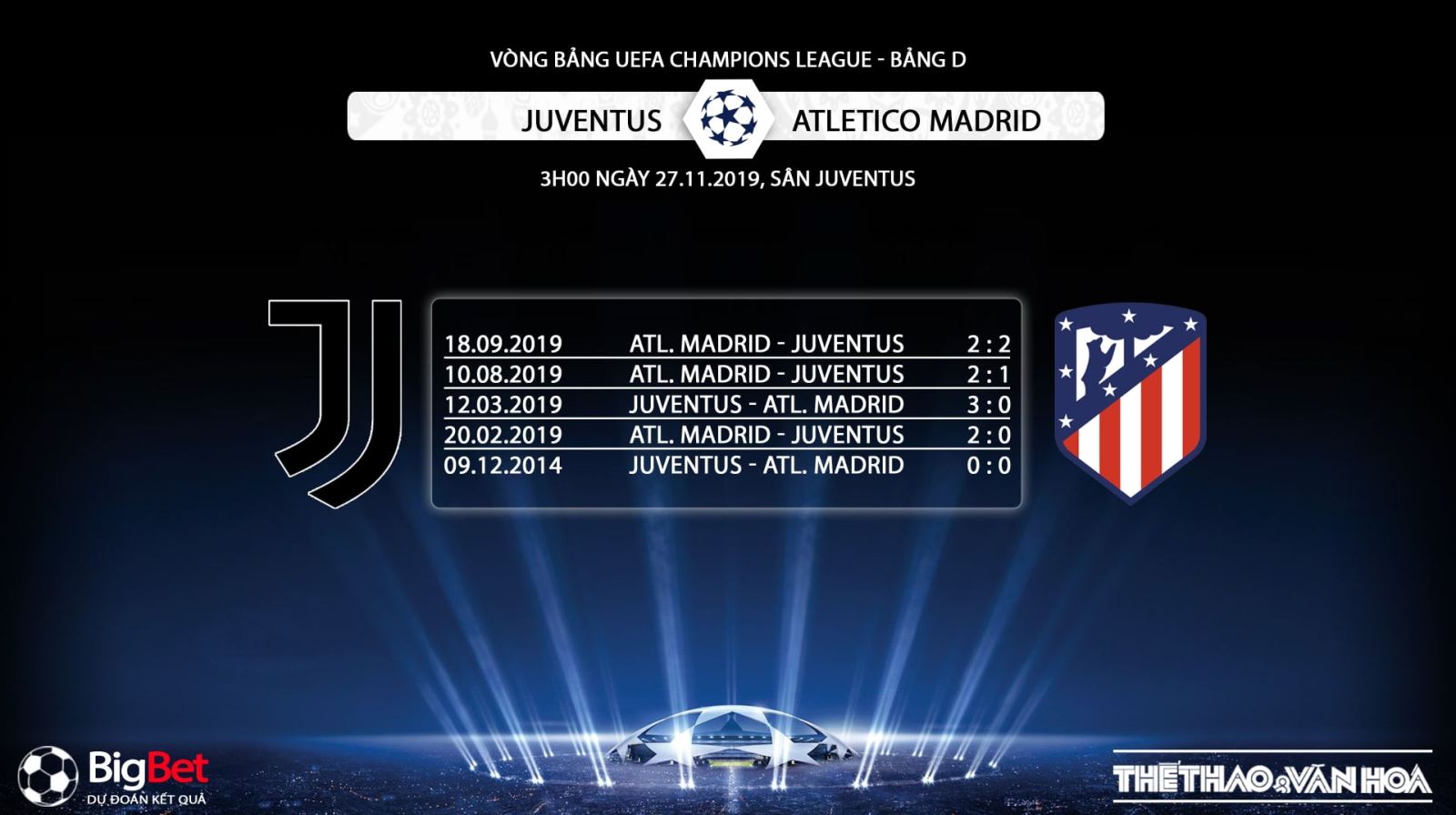 Soi kèo Juventus vs Atletico Madrid, Juventus, Atletico Madrid, soi kèo bóng đá, trực tiếp Juventus vs Atletico Madrid, K+, K+PM, K+PC
