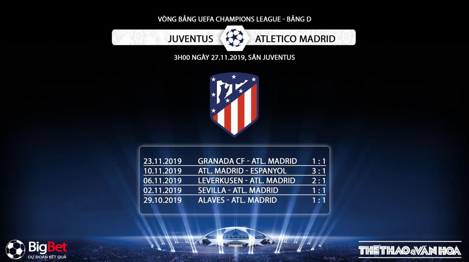 Soi kèo Juventus vs Atletico Madrid, Juventus, Atletico Madrid, soi kèo bóng đá, trực tiếp Juventus vs Atletico Madrid, K+, K+PM, K+PC