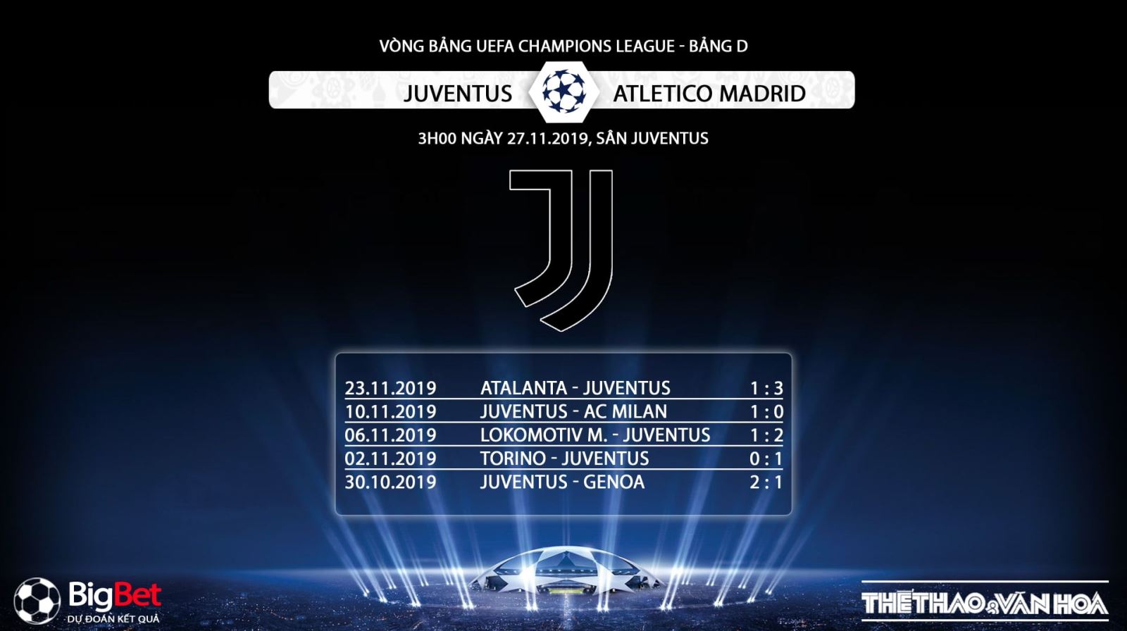 Soi kèo Juventus vs Atletico Madrid, Juventus, Atletico Madrid, soi kèo bóng đá, trực tiếp Juventus vs Atletico Madrid, K+, K+PM, K+PC