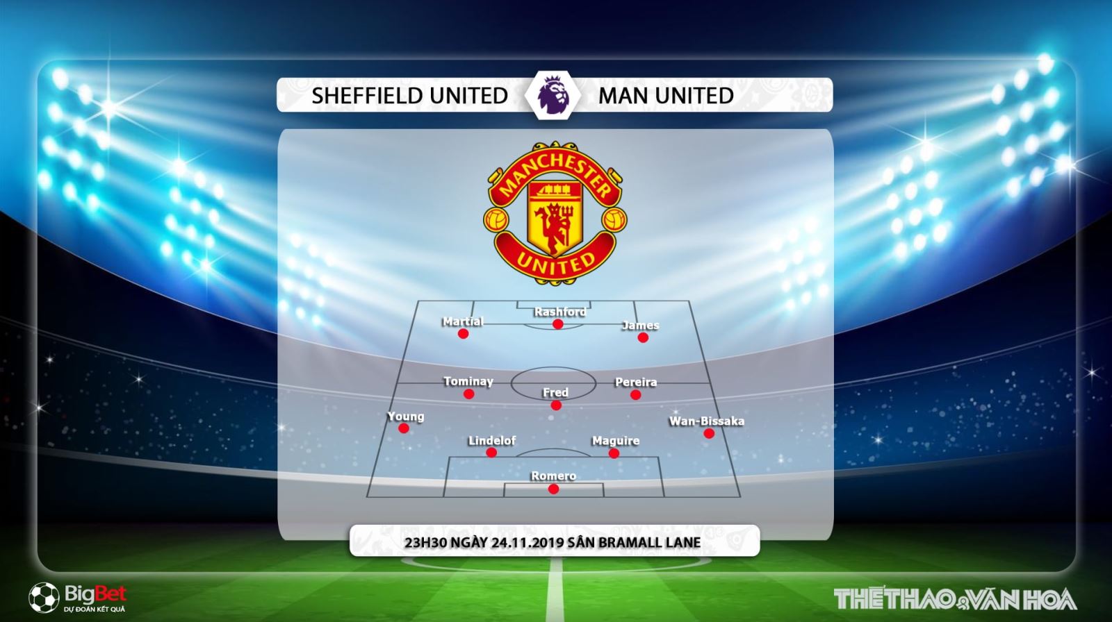 Sheffield Utd vs MU, trực tiếp bóng đá, bóng đá, bong da, soi kèo Sheffield Utd vs MU, mu, sheffield, dự đoán, K+, K+PM, K+PC