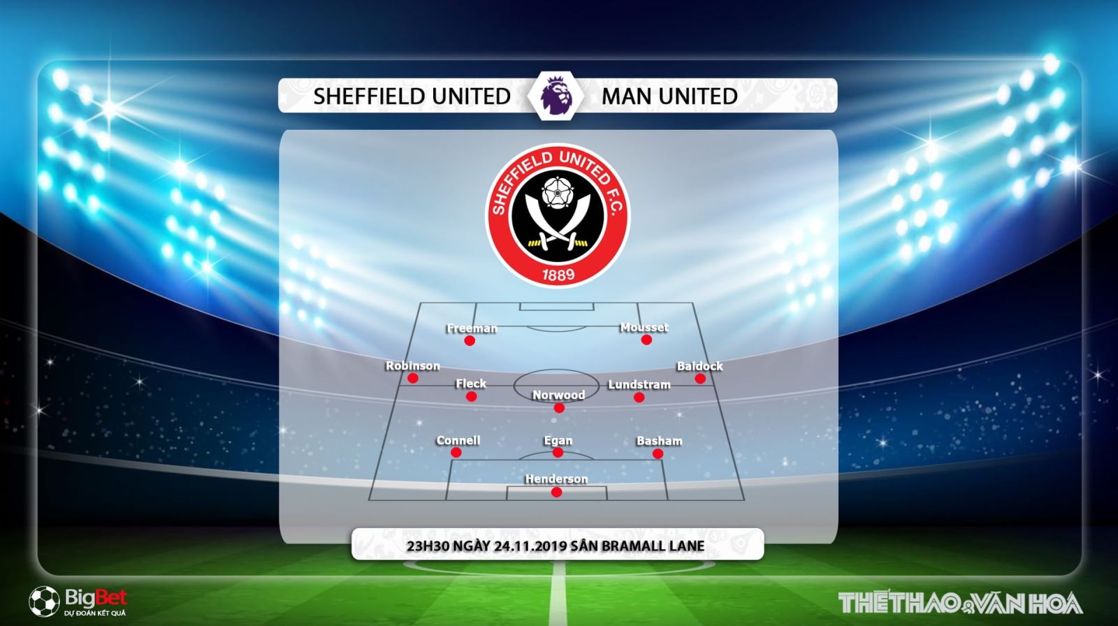 Sheffield Utd vs MU, trực tiếp bóng đá, bóng đá, bong da, soi kèo Sheffield Utd vs MU, mu, sheffield, dự đoán, K+, K+PM, K+PC