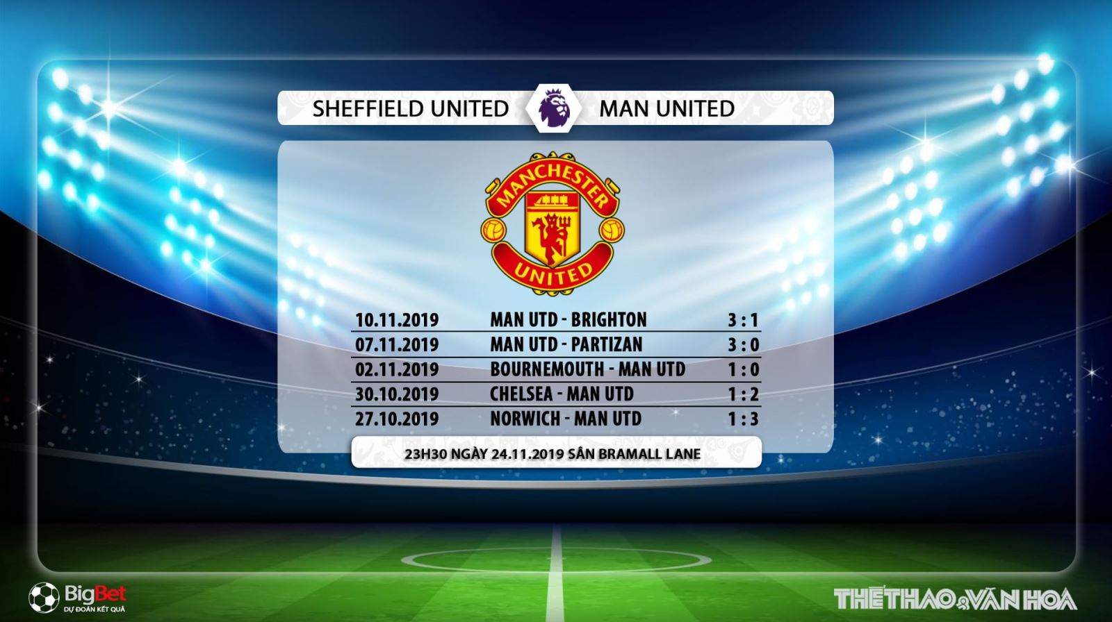 Sheffield Utd vs MU, trực tiếp bóng đá, bóng đá, bong da, soi kèo Sheffield Utd vs MU, mu, sheffield, dự đoán, K+, K+PM, K+PC