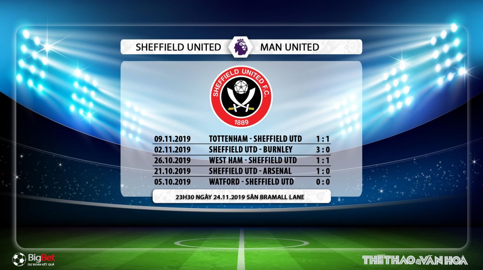Sheffield Utd vs MU, trực tiếp bóng đá, bóng đá, bong da, soi kèo Sheffield Utd vs MU, mu, sheffield, dự đoán, K+, K+PM, K+PC