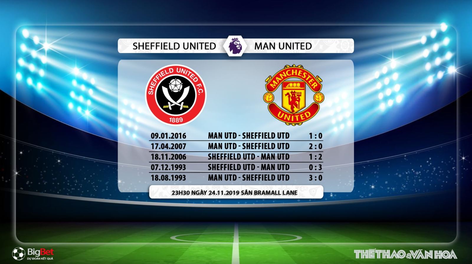 Sheffield Utd vs MU, trực tiếp bóng đá, bóng đá, bong da, soi kèo Sheffield Utd vs MU, mu, sheffield, dự đoán, K+, K+PM, K+PC