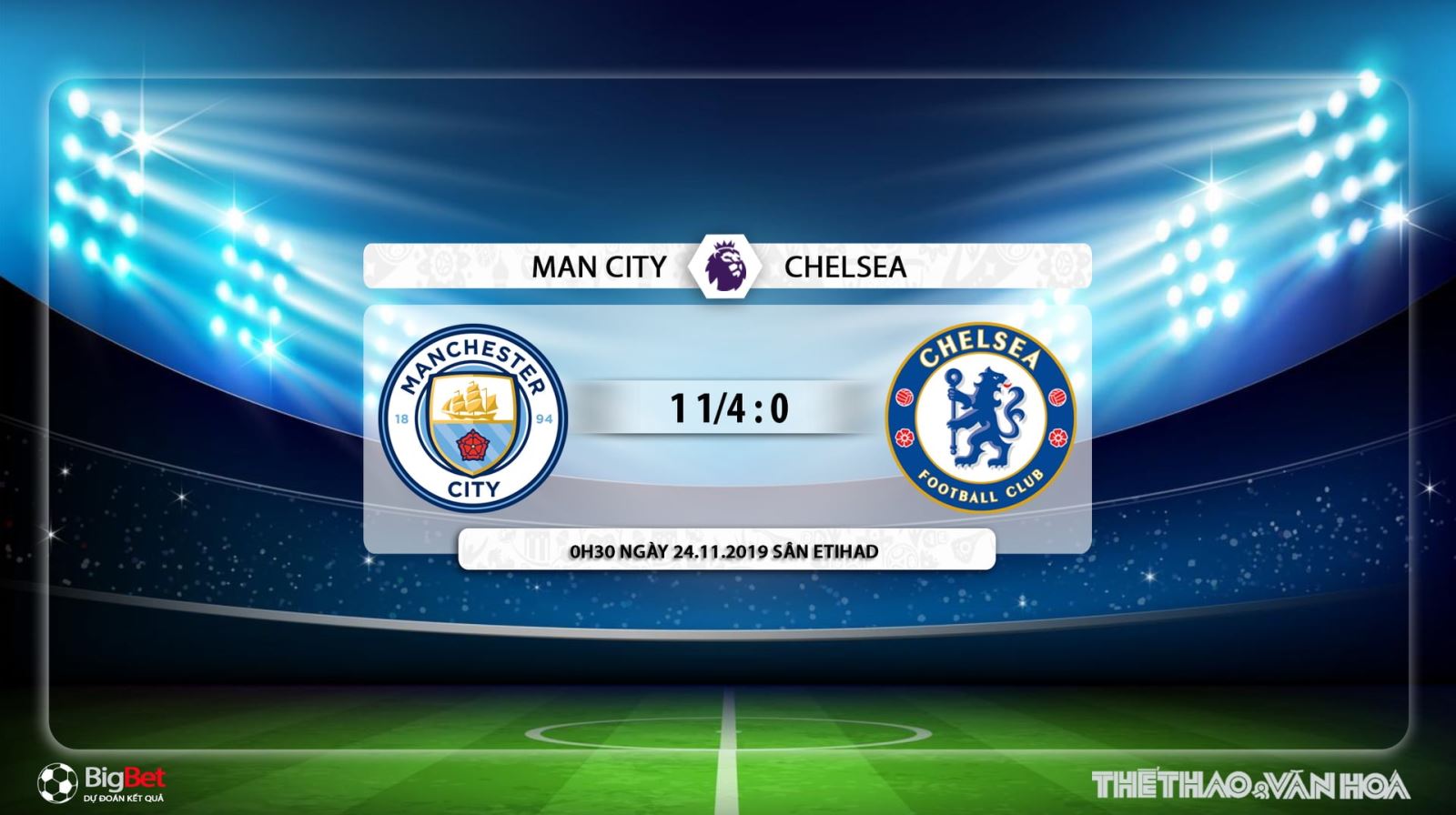 man city, chelsea, man city vs chelsea, dự đoán man city vs chelsea, soi kèo man city vs chelsea, trực tiếp bóng đá, K+, K+PM, K+PC