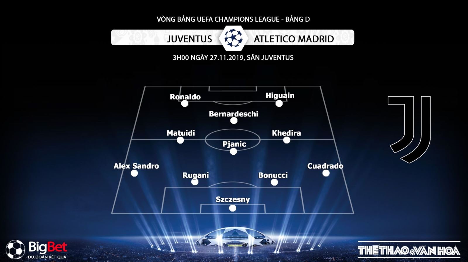 Soi kèo Juventus vs Atletico Madrid, Juventus, Atletico Madrid, soi kèo bóng đá, trực tiếp Juventus vs Atletico Madrid, K+, K+PM, K+PC