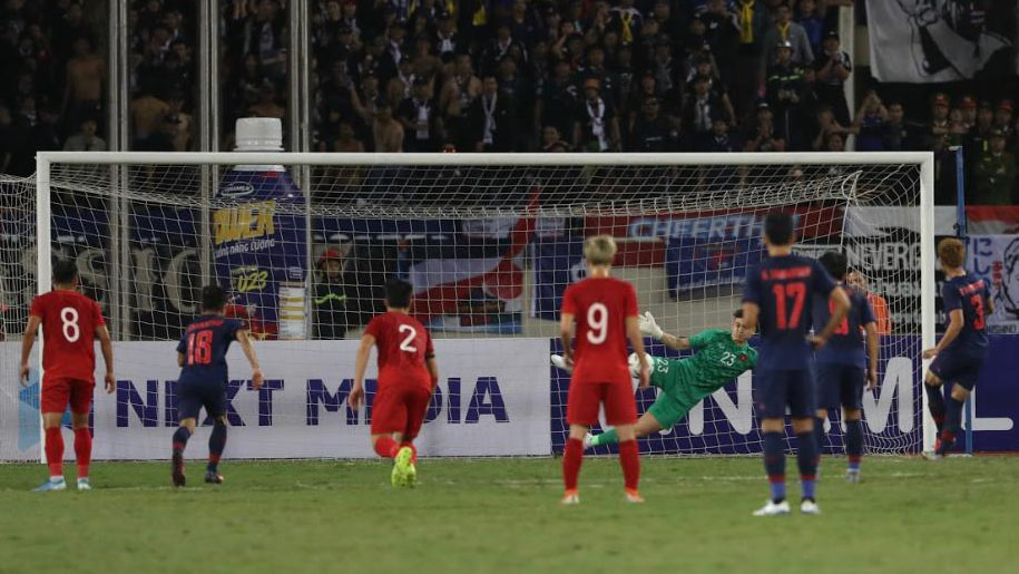 bảng xếp hạng vòng loại World Cup 2022 bảng G, bang xep hang bang G vong loai WC 2022, BXH, bang xep hang WC 2022, bảng xếp hạng bóng đá Việt Nam, Việt Nam vs Thái Lan