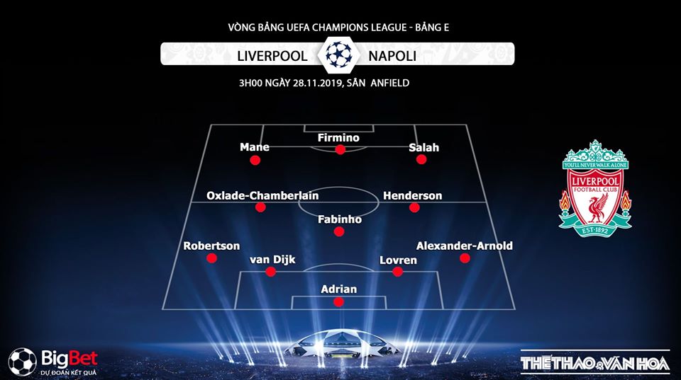 Liverpool vs Napoli, Liverpool, Napoli, trực tiếp Liverpool vs Napoli, soi kèo Liverpool vs Napoli, K+, K+PM, K+PC, trực tiếp bóng đá, Cúp C1