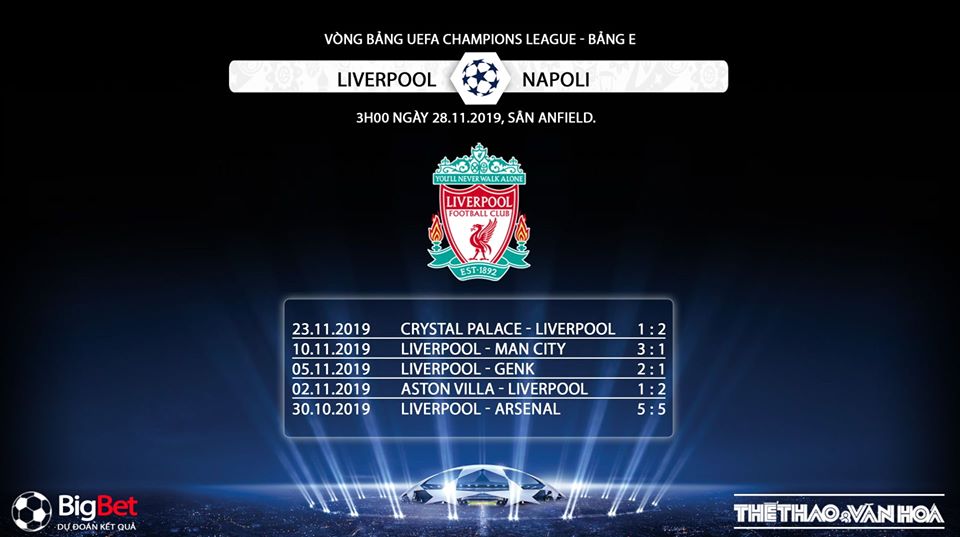 Liverpool vs Napoli, Liverpool, Napoli, trực tiếp Liverpool vs Napoli, soi kèo Liverpool vs Napoli, K+, K+PM, K+PC, trực tiếp bóng đá, Cúp C1
