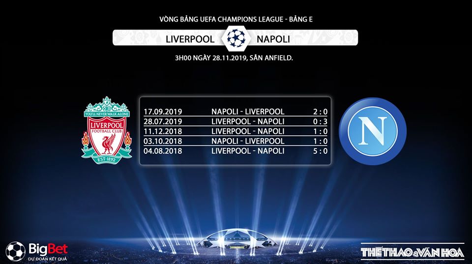 Liverpool vs Napoli, Liverpool, Napoli, trực tiếp Liverpool vs Napoli, soi kèo Liverpool vs Napoli, K+, K+PM, K+PC, trực tiếp bóng đá, Cúp C1