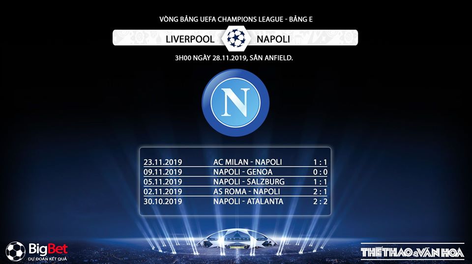 Liverpool vs Napoli, Liverpool, Napoli, trực tiếp Liverpool vs Napoli, soi kèo Liverpool vs Napoli, K+, K+PM, K+PC, trực tiếp bóng đá, Cúp C1