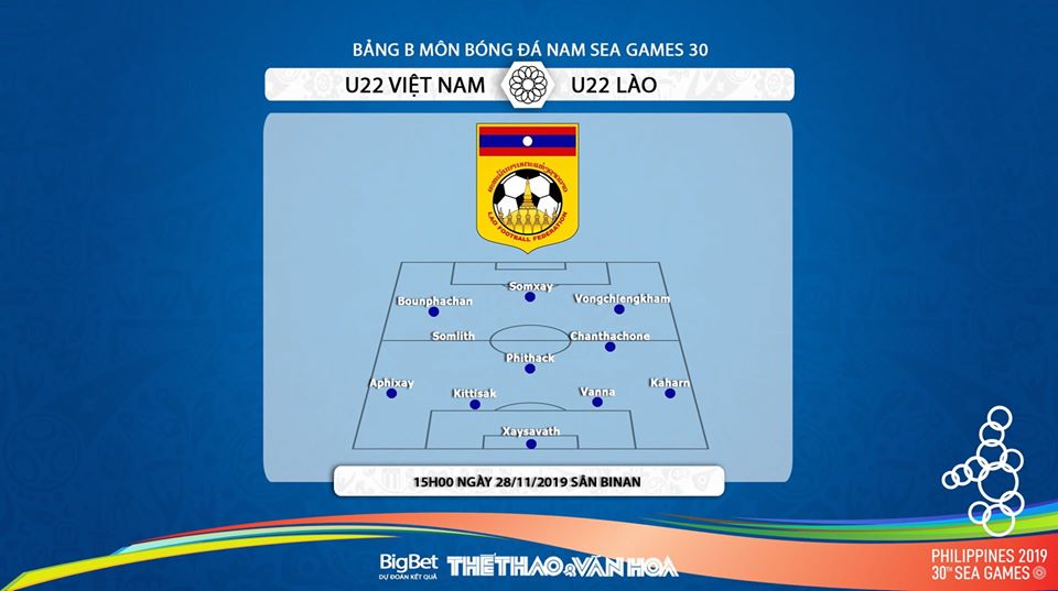 seagame, seagame30, seagames 30, seagame 30 2019, SEA Games 30, SEA Games 2019, seagames 2019, seagames, Đông Nam Á, bóng đá SEA Games 30, bóng đá SEA Games 2019, bóng đá nam Sea Games, bóng đá nữ Sea Games