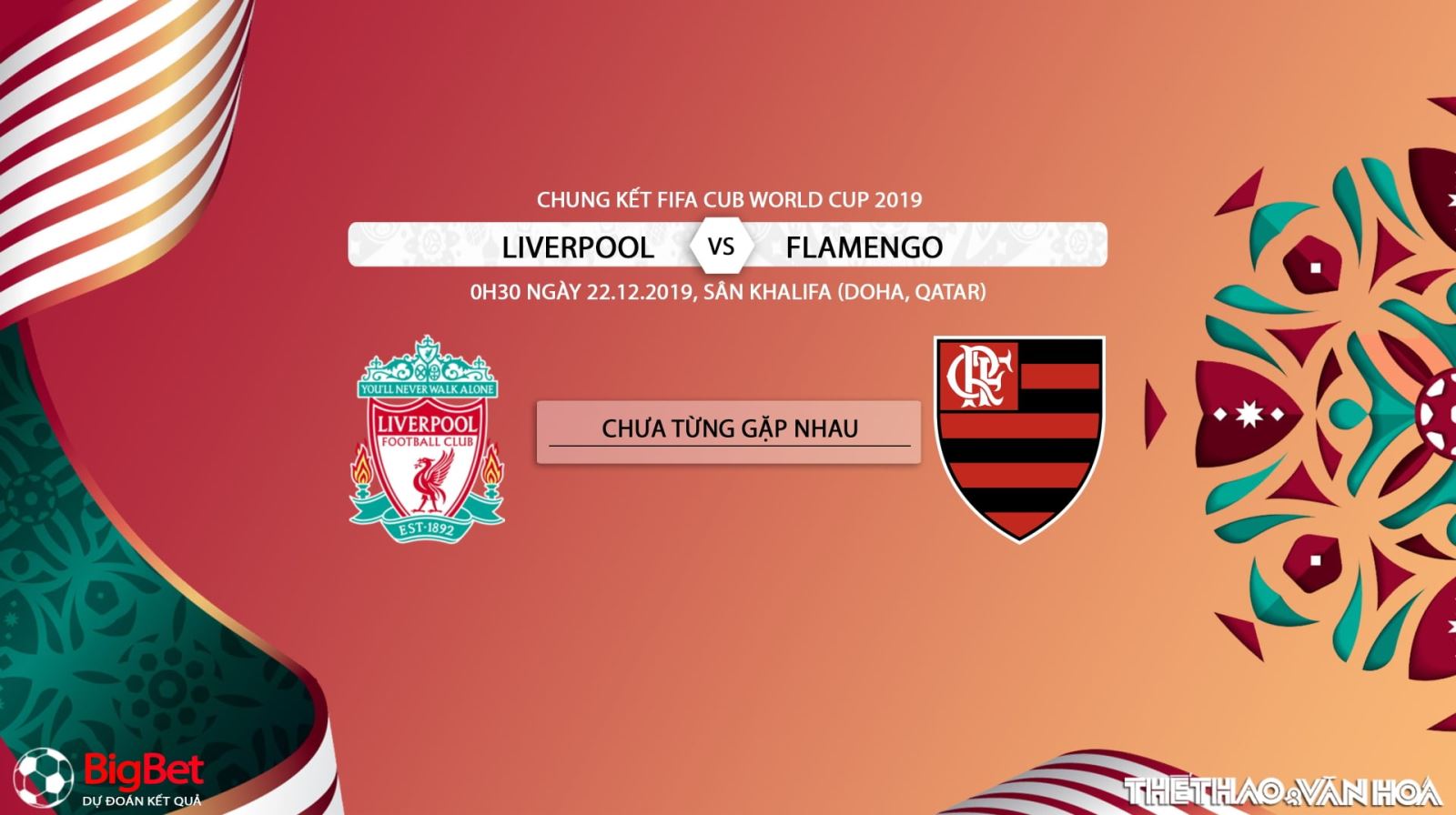 Liverpool vs Flamengo, soi kèo Liverpool vs Flamengo, trực tiếp Liverpool vs Flamengo, FIFA Club World Cup, Liverpool, Flamengo