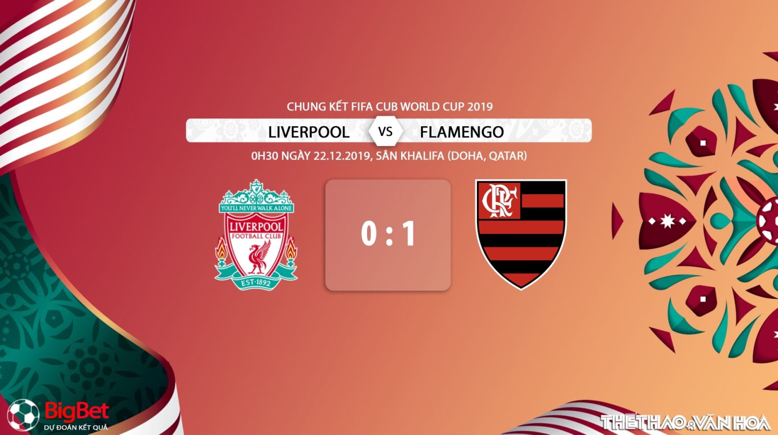 Liverpool vs Flamengo, soi kèo Liverpool vs Flamengo, trực tiếp Liverpool vs Flamengo, FIFA Club World Cup, Liverpool, Flamengo