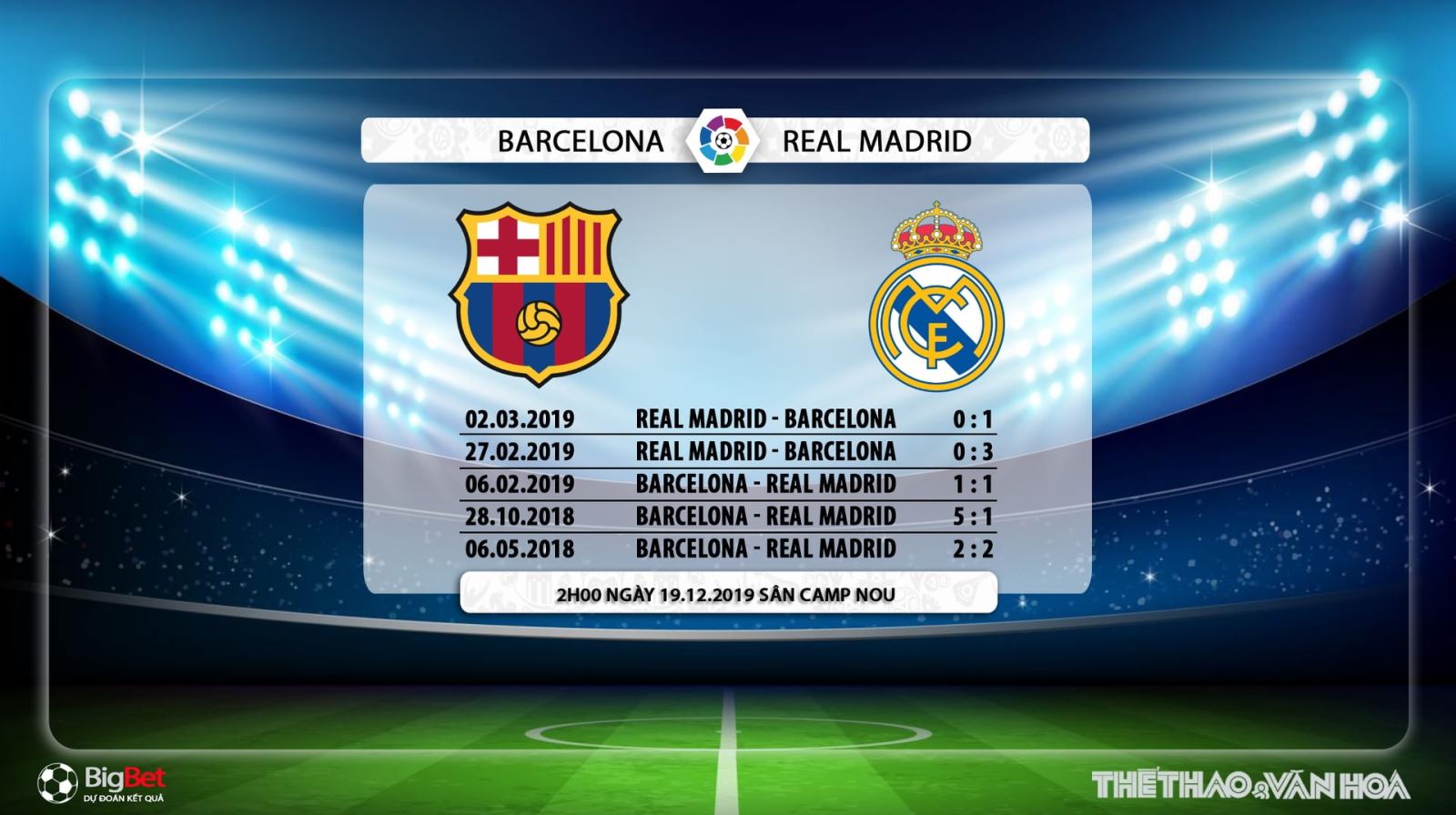Barcelona vs Real Madrid, real madrid, barcelona, kèo real madrid vs barcelona, trực tiếp bóng đá, trực tiếp real madrid vs barcelona