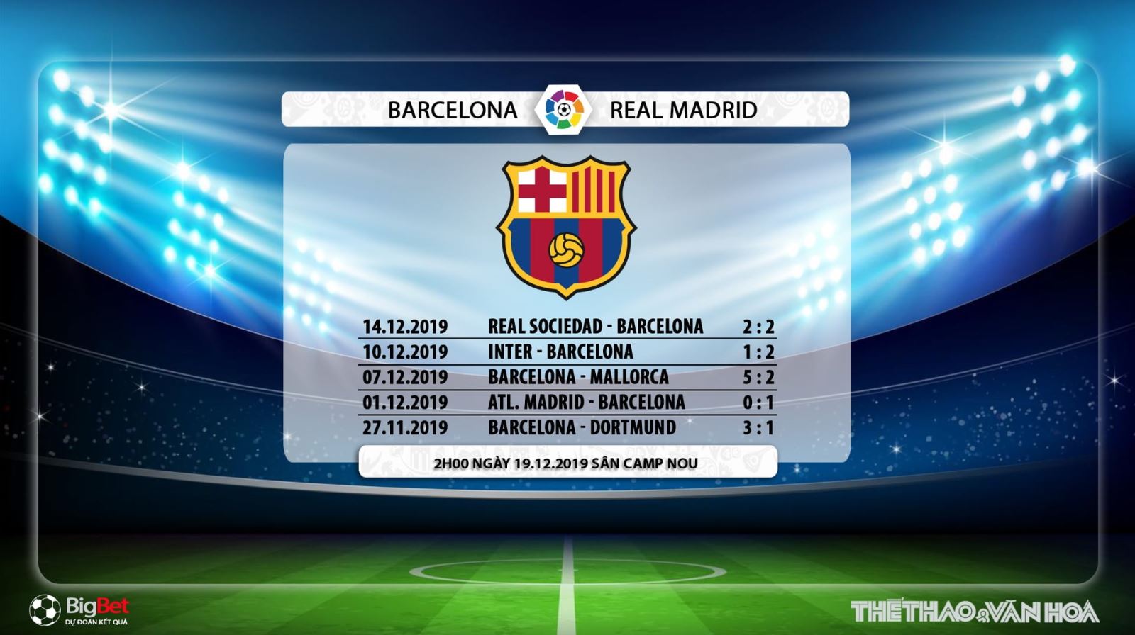 Barcelona vs Real Madrid, real madrid, barcelona, kèo real madrid vs barcelona, trực tiếp bóng đá, trực tiếp real madrid vs barcelona