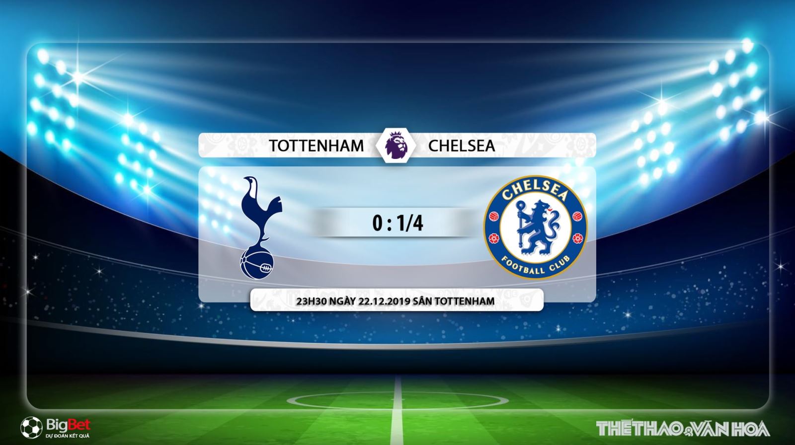 chelsea, tottenham, Tottenham vs Chelsea, tottenham, chelsea, dự đoán Tottenham vs Chelsea, trực tiếp Tottenham vs Chelsea, bóng đá, lịch thi đấu