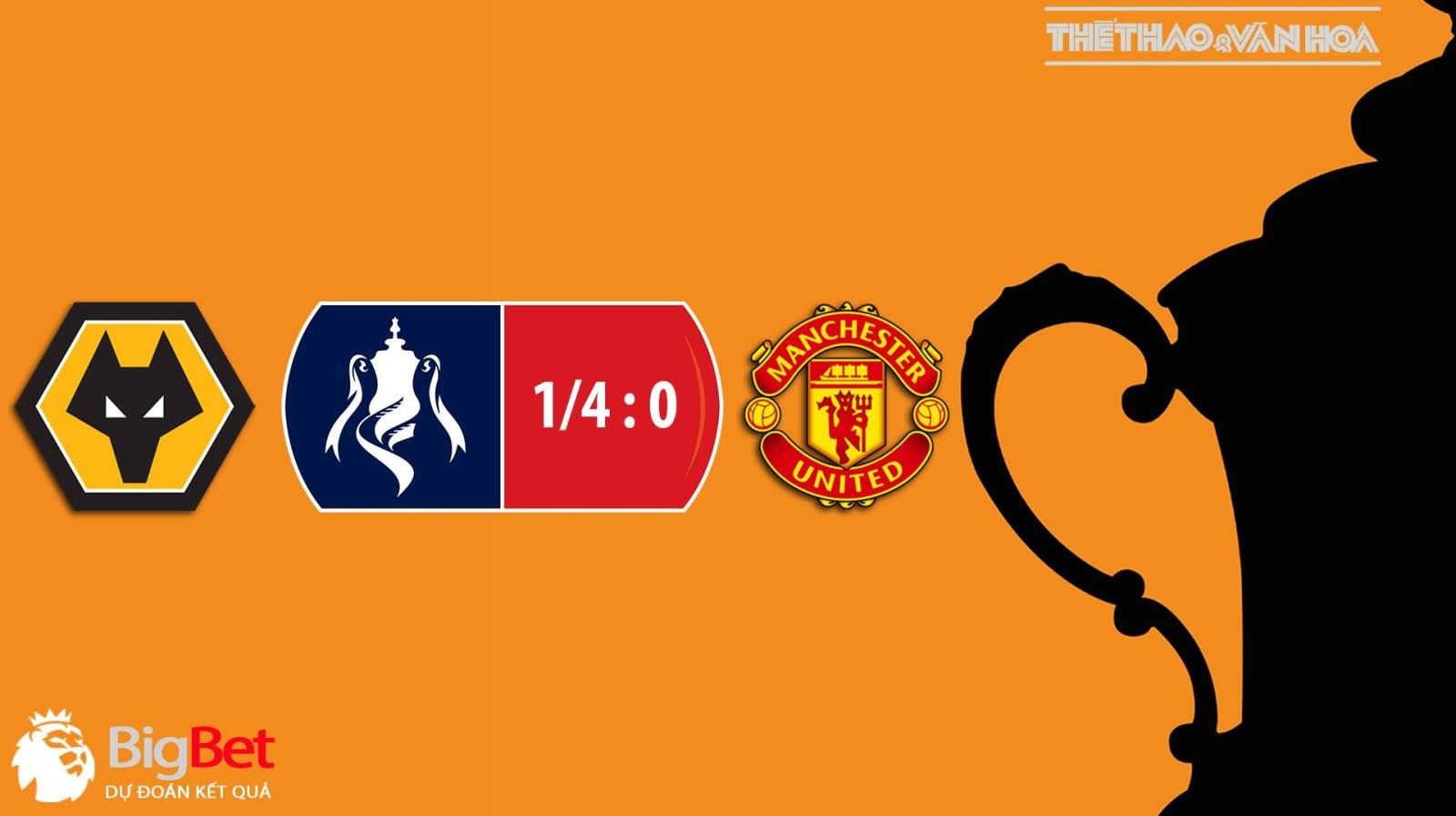 trực tiếp bóng đá SSPORT, Wolves vs MU, Wolverhampton vs Manchester United, soi kèo Wolves vs MU, kèo bóng đá, truc tiep bong da, MU, FA Cup, nhận định Wolves vs MU