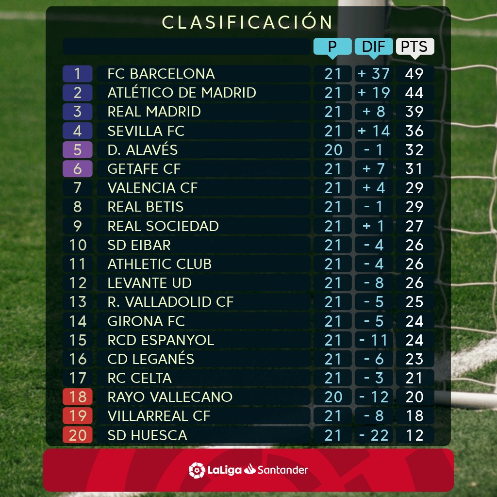 Real Madrid, Espanyol, real vs espanyol, clip ban thang espanyol vs real madrid, la liga, benzema, bale, truc tiep espanyol vs real madrid
