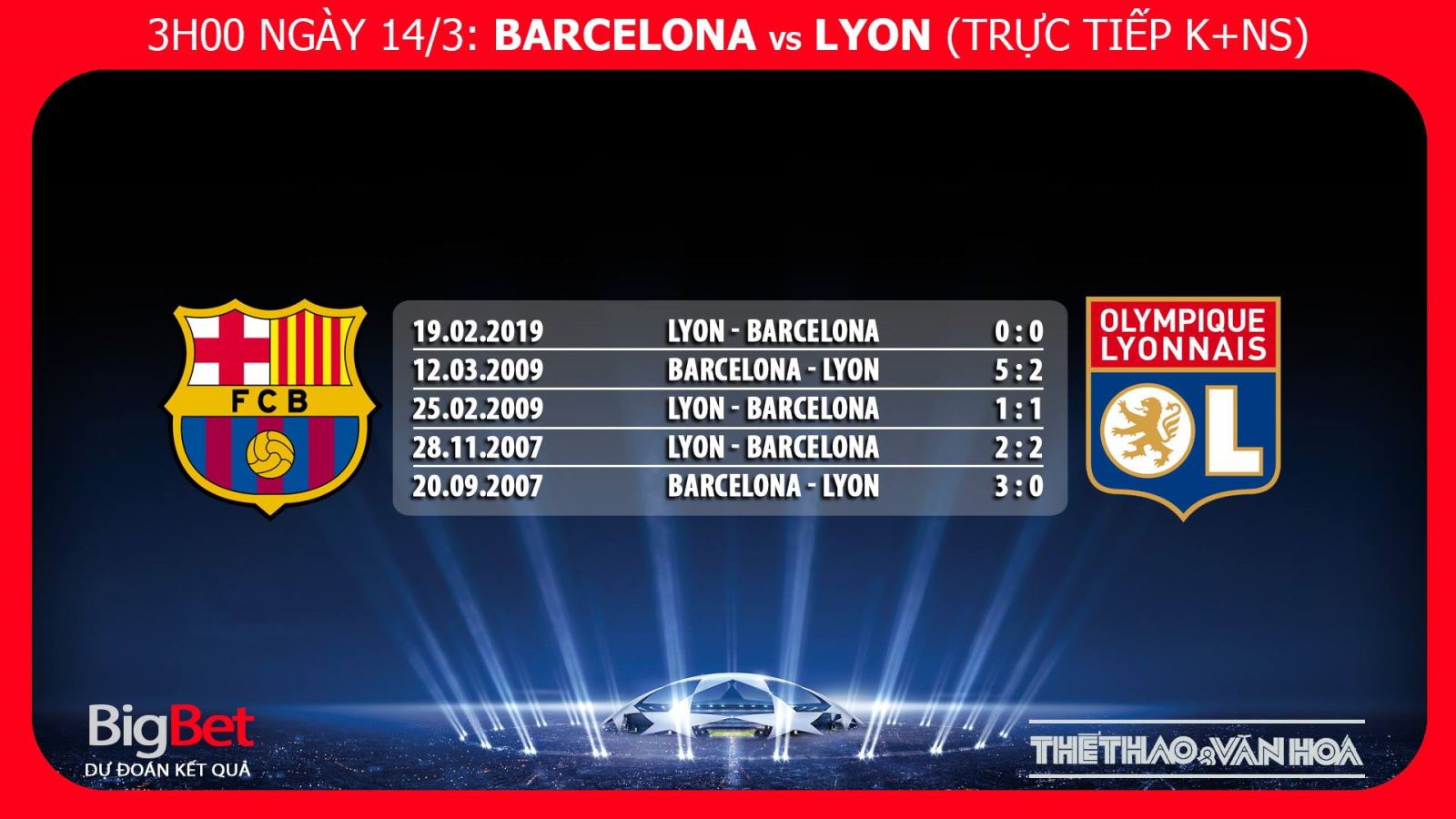 Barca, Barcelona vs Lyon, trực tiếp bóng đá, Barca vs Lyon, truc tiep bong da, soi kèo Barcelona vs Lyon, kèo Barca vs Lyon, kèo bóng đá, nhận định Barcelona vs Lyon, dự đoán bóng đá