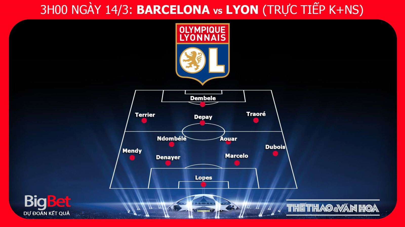 Barca, Barcelona vs Lyon, trực tiếp bóng đá, Barca vs Lyon, truc tiep bong da, soi kèo Barcelona vs Lyon, kèo Barca vs Lyon, kèo bóng đá, nhận định Barcelona vs Lyon, dự đoán bóng đá