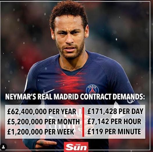 real madrid, chuyển nhượng real madrid, tin chuyển nhượng, real madrid mua ai, real mua cầu thủ nào, Hazard, Pogba, neymar, mbappe, eriksen