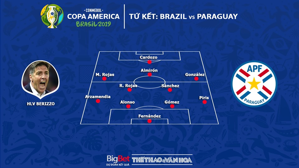 Brazil vs Paraguay, soi kèo Brazil vs Paraguay, truc tiep bong da, trực tiếp bóng đá, kèo bóng đá, Copa America 2019, Copa America, xem bóng đá, bóng đá, Brazil vs Paraguay