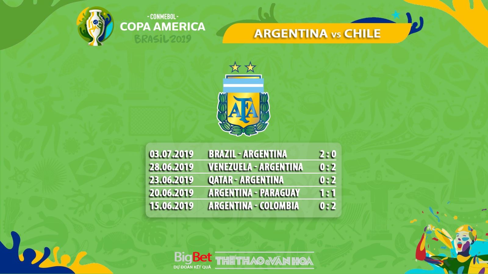 trực tiếp bóng đá, soi kèo Argentina vs Chile, trực tiếp bóng đá hôm nay, Argentina đấu với Chile, truc tiep bong da, Argentina vs Chile, kèo bóng đá, Copa America 2019