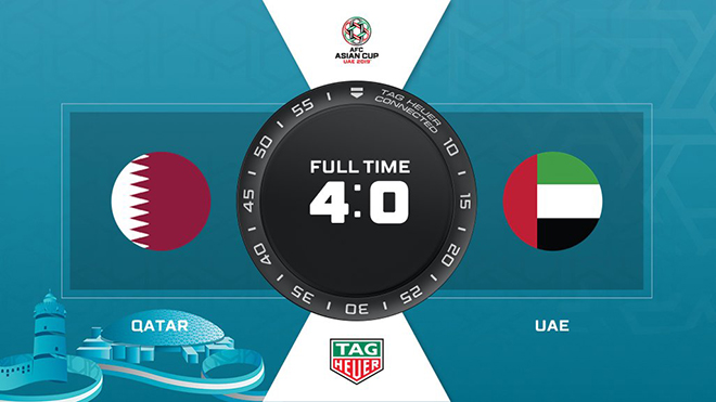 VIDEO bàn thắng Qatar 4-0 UAE: Qatar gặp Nhật Bản ở chung kết Asian Cup 2019