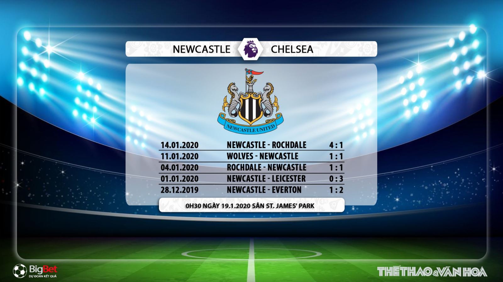 Newcastle vs Chelsea, dự đoán Newcastle vs Chelsea, chelsea, newcastle, trực tiếp Newcastle vs Chelsea, nhận định Newcastle vs Chelsea, soi kèo Newcastle vs Chelsea