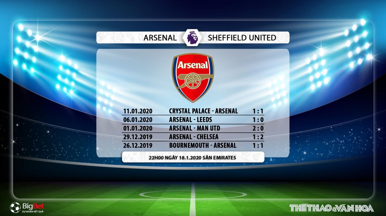 Kèo Arsenal đấu với Sheffield, truc tiep bong da hom nay, Arsenal vs Sheffield, trực tiếp bóng đá, xem bóng đá trực tuyến, K+, K+PM, bóng đá, ngoại hạng Anh, bong da