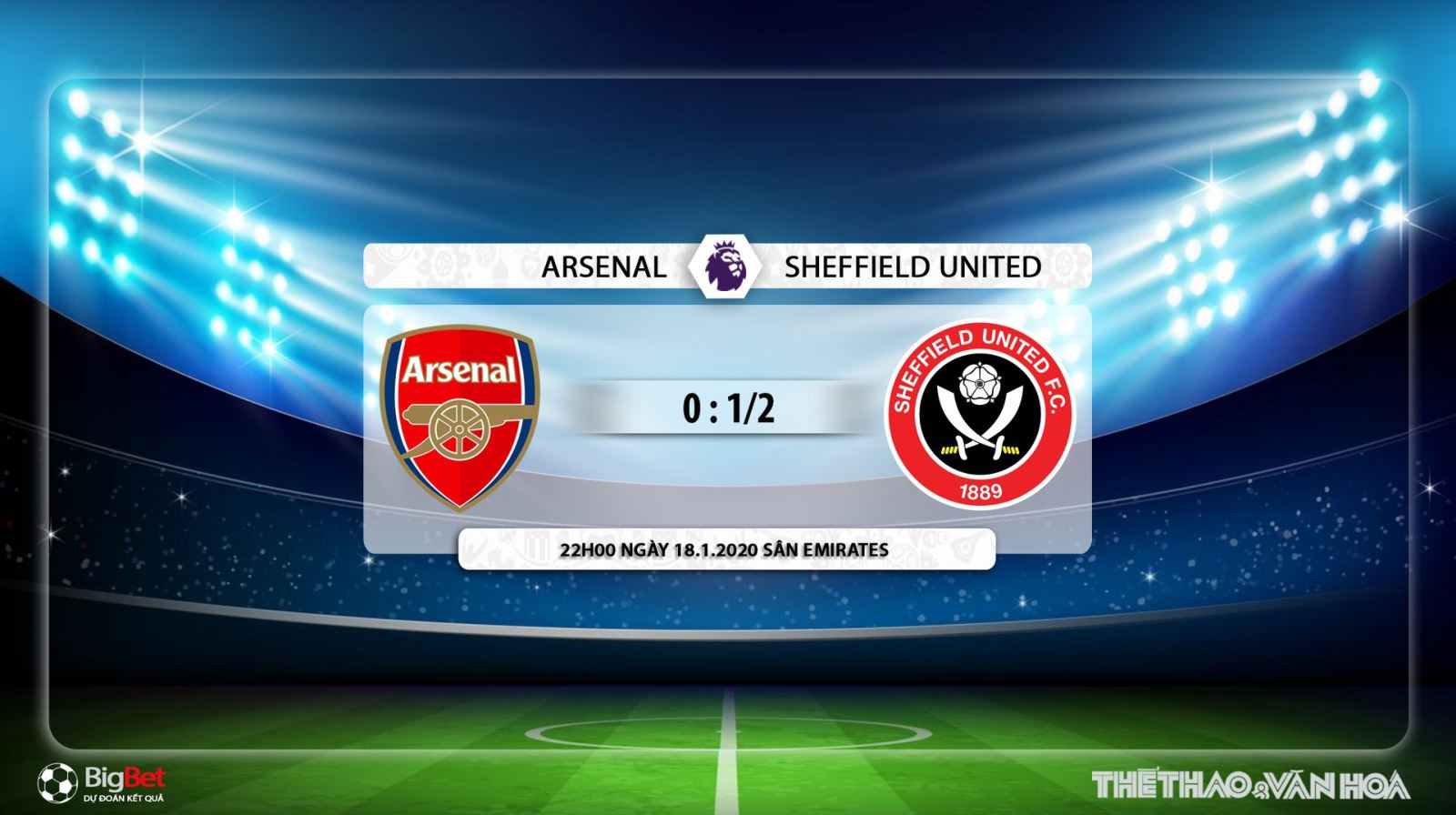 Kèo Arsenal đấu với Sheffield, truc tiep bong da hom nay, Arsenal vs Sheffield, trực tiếp bóng đá, xem bóng đá trực tuyến, K+, K+PM, bóng đá, ngoại hạng Anh, bong da