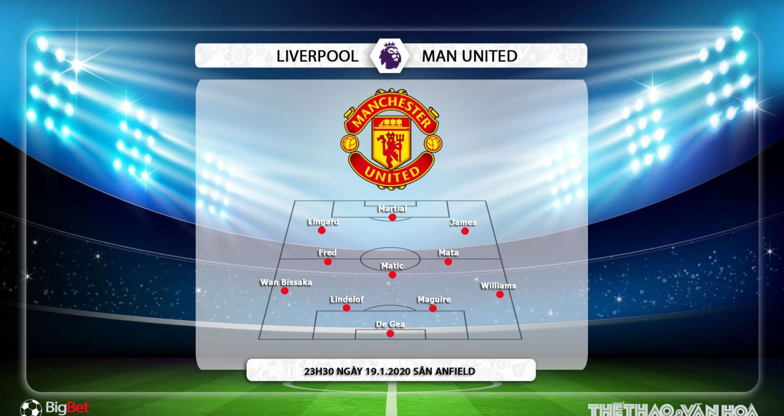 kèo nhà cái, keo nha cai, K+, K+PM, truc tiep bong da hôm nay, soi kèo bóng đá Anh, kèo bóng đá, Liverpool vs MU, Liverpool đấu với MU, K+PM trực tiếp ngoại hạng Anh