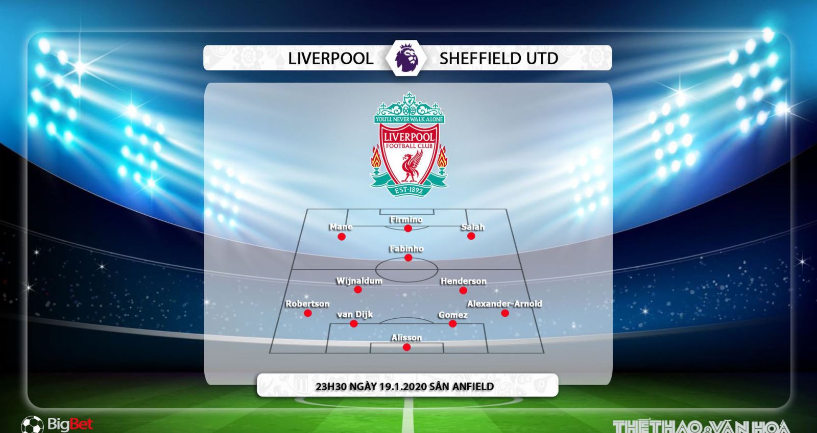 Soi kèo Liverpool vs MU, mu, liverpool, nhận định Liverpool vs MU, dự đoán Liverpool vs MU, K+, K+PM, trực tiếp Liverpool vs MU