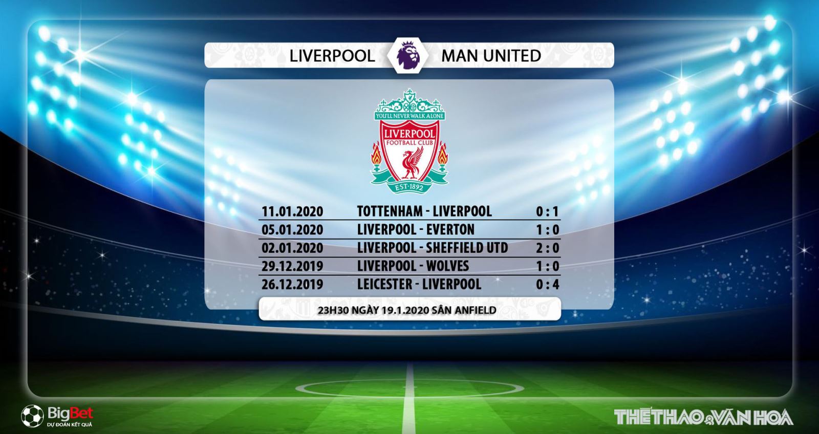 Soi kèo Liverpool vs MU, mu, liverpool, nhận định Liverpool vs MU, dự đoán Liverpool vs MU, K+, K+PM, trực tiếp Liverpool vs MU