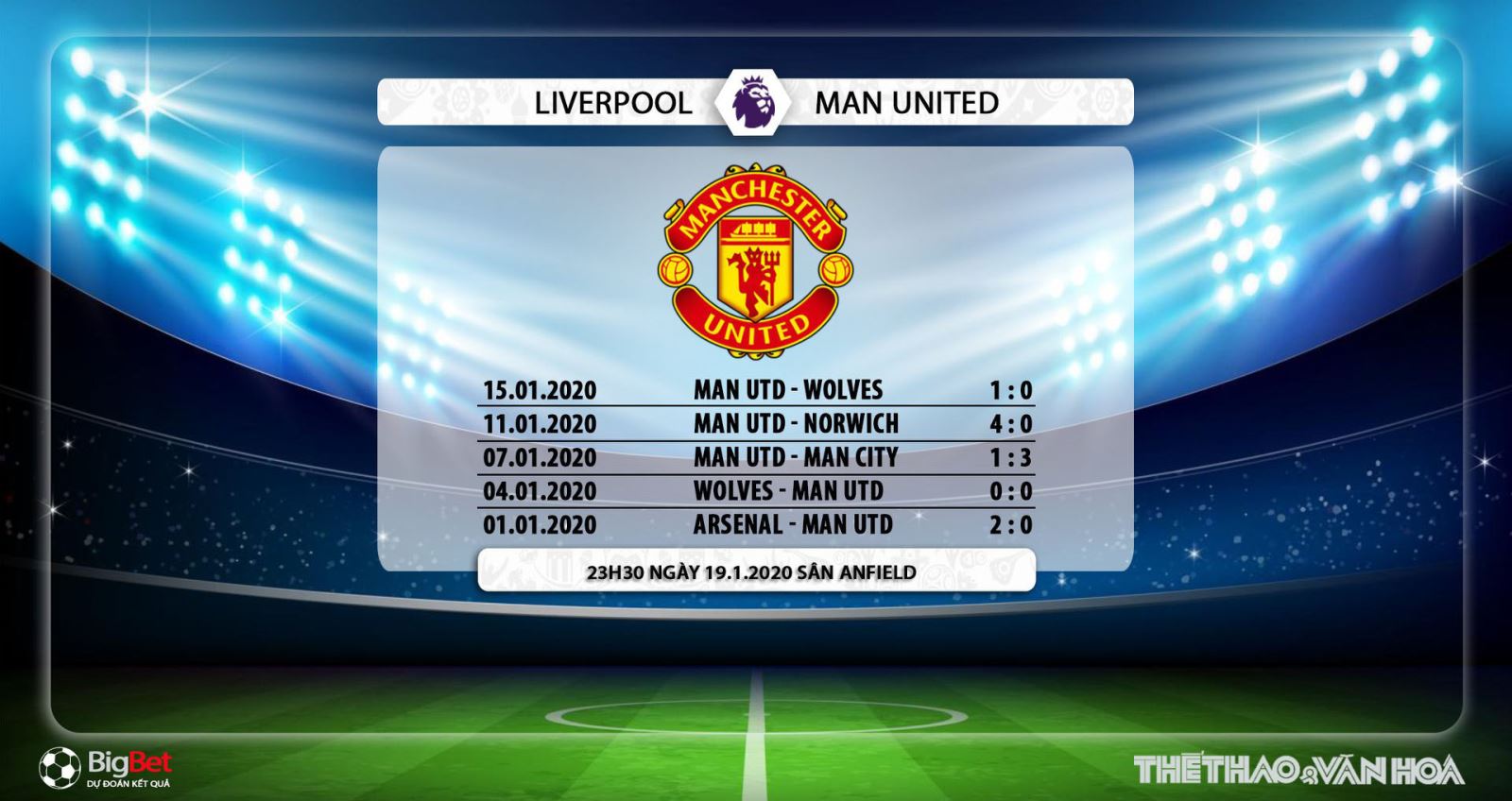 Soi kèo Liverpool vs MU, mu, liverpool, nhận định Liverpool vs MU, dự đoán Liverpool vs MU, K+, K+PM, trực tiếp Liverpool vs MU