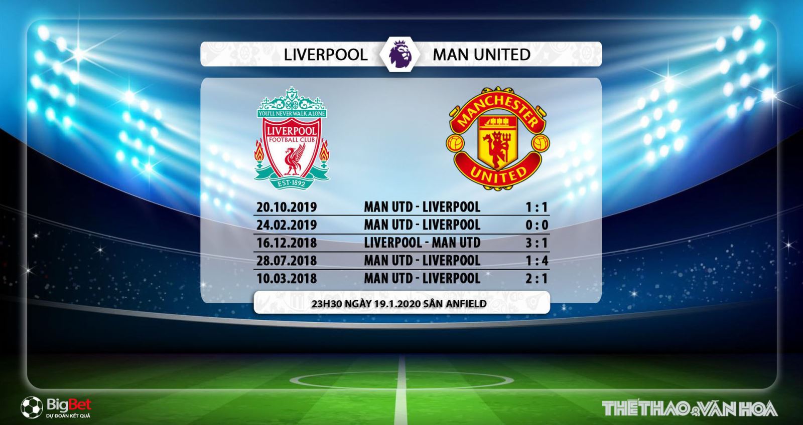 Soi kèo Liverpool vs MU, mu, liverpool, nhận định Liverpool vs MU, dự đoán Liverpool vs MU, K+, K+PM, trực tiếp Liverpool vs MU