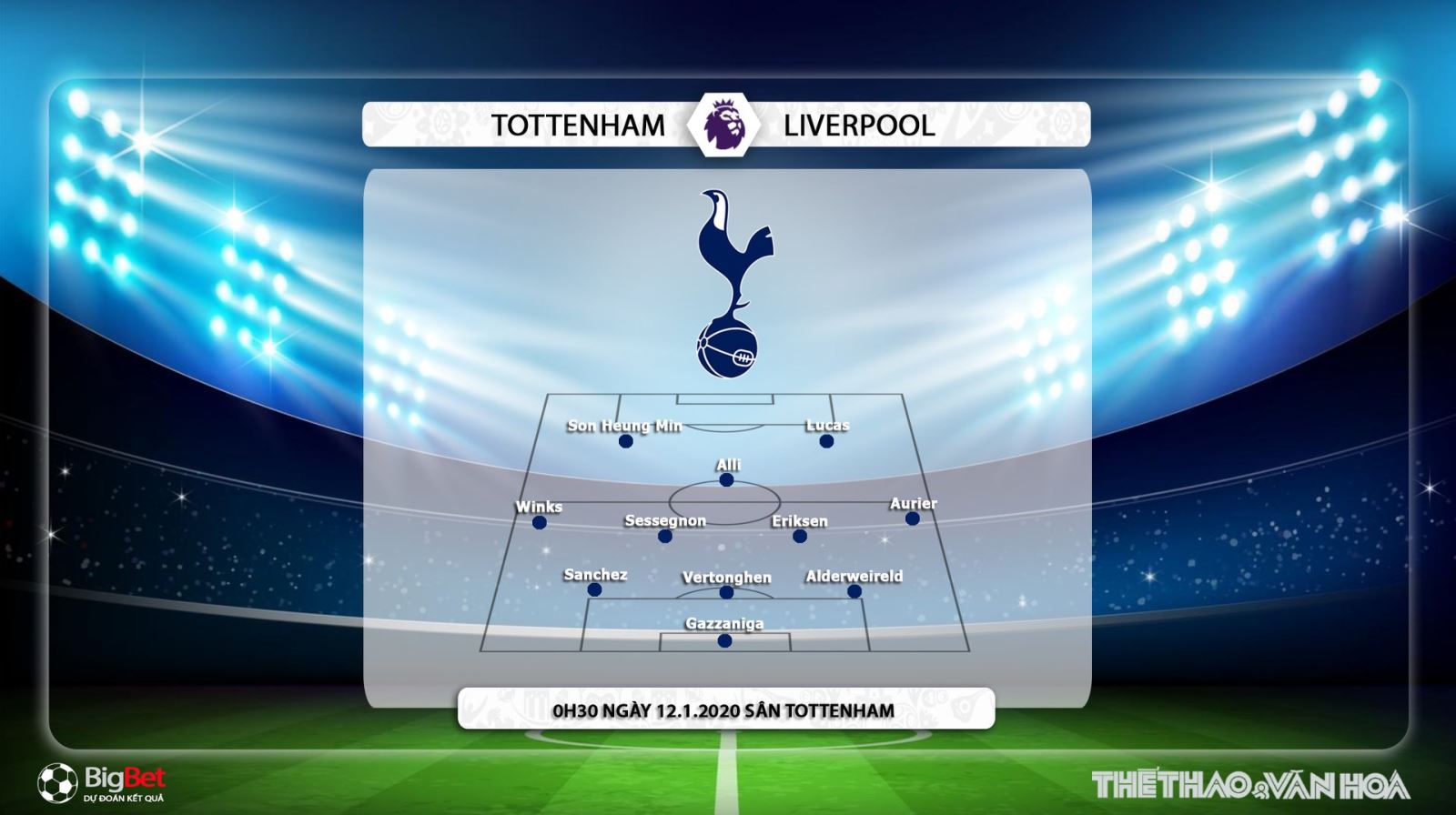 Tottenham vs Liverpool, Tottenham, Liverpool, dự đoán Tottenham vs Liverpool, nhận định Tottenham vs Liverpool, trực tiếp Tottenham vs Liverpool, K+, K+PM, K+PC