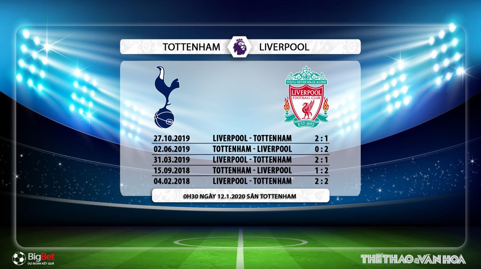 Tottenham vs Liverpool, Tottenham, Liverpool, dự đoán Tottenham vs Liverpool, nhận định Tottenham vs Liverpool, trực tiếp Tottenham vs Liverpool, K+, K+PM, K+PC