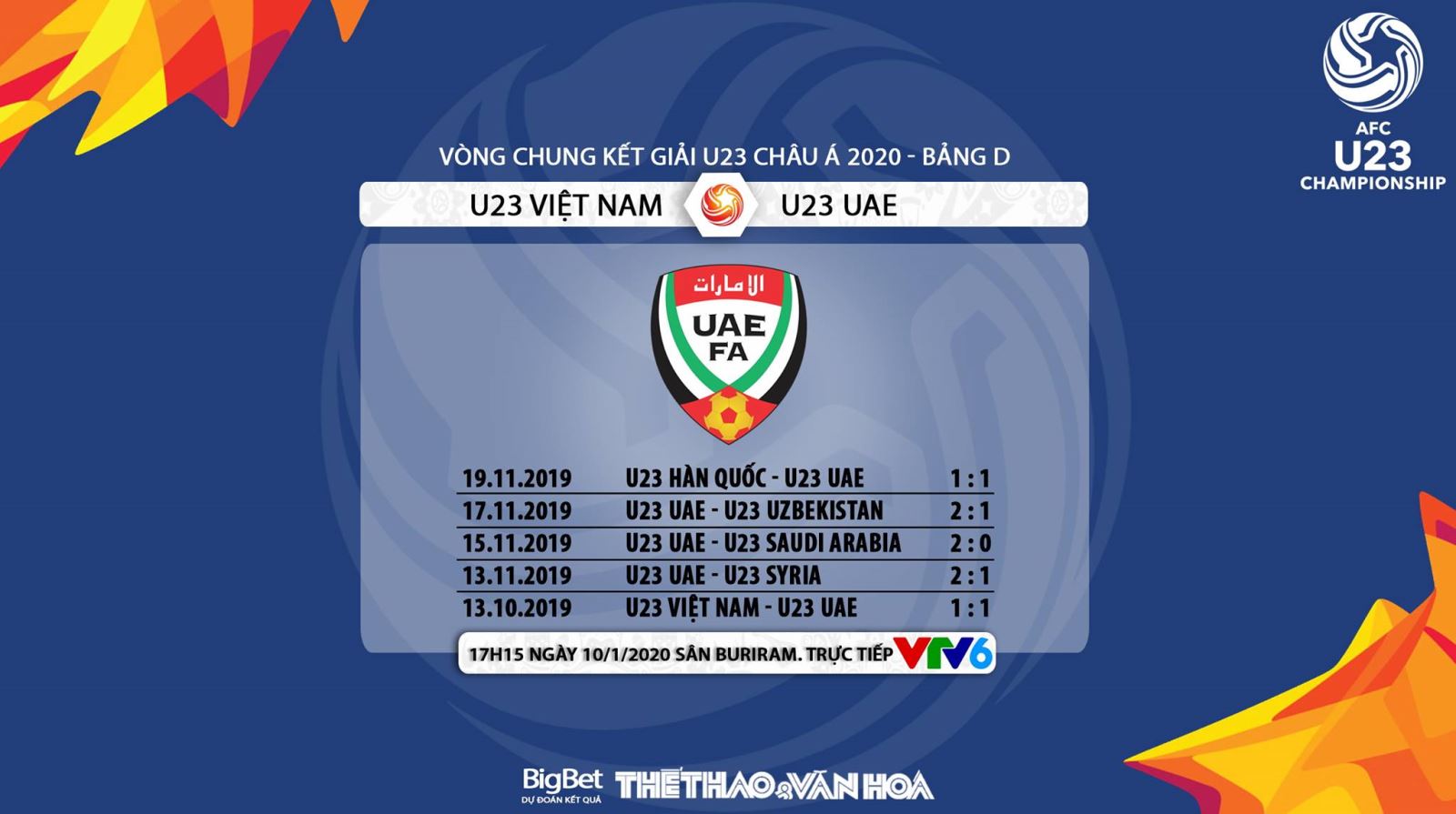 bóng đá Việt Nam, lịch thi đấu U23 châu Á 2020, lịch thi đấu U23 VN, U23 Việt Nam vs UAE, VTV6, trực tiếp bóng đá hôm nay, U23 Iraq vs Úc, U23 Thái Lan vs Bahrain