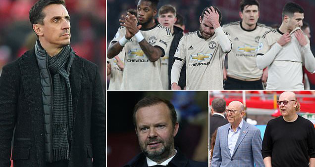 MU, tin tuc bong da MU, chuyen nhuong MU, ket qua MU, Gary Neville, Ed Woodward, tin tức bóng đá hôm nay, MU, bản tin bóng đá MU, lịch thi đấu bóng đá Anh