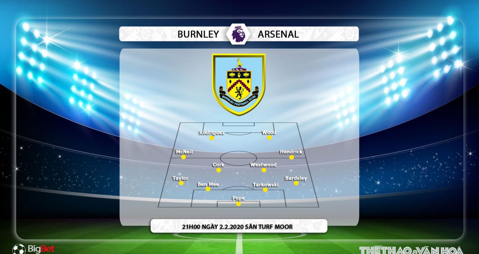 Burnley vs Arsenal, soi kèo  Burnley vs Arsenal, nhận định  Burnley vs Arsenal, dự đoán Burnley vs Arsenal, trực tiếp Burnley vs Arsenal, Arsenal, Burnley