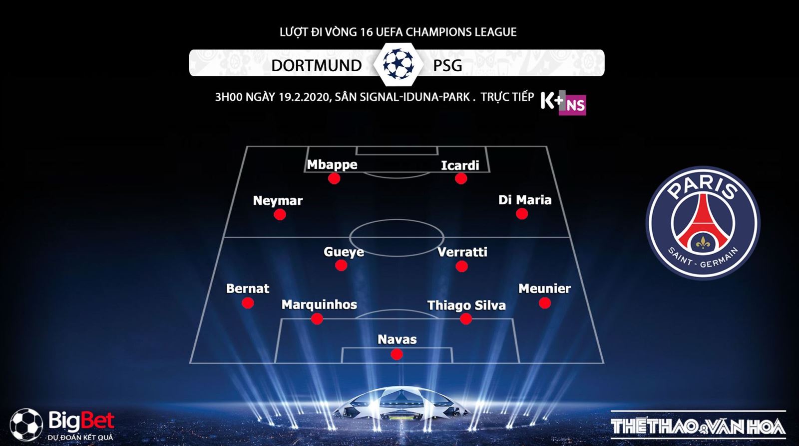 Dortmund vs PSG, Dortmund, PSG, Dortmund đấu với PSG, trực tiếp Dortmund vs PSG, soi kèo Dortmund vs PSG, nhận định Dortmund vs PSG, K+NS
