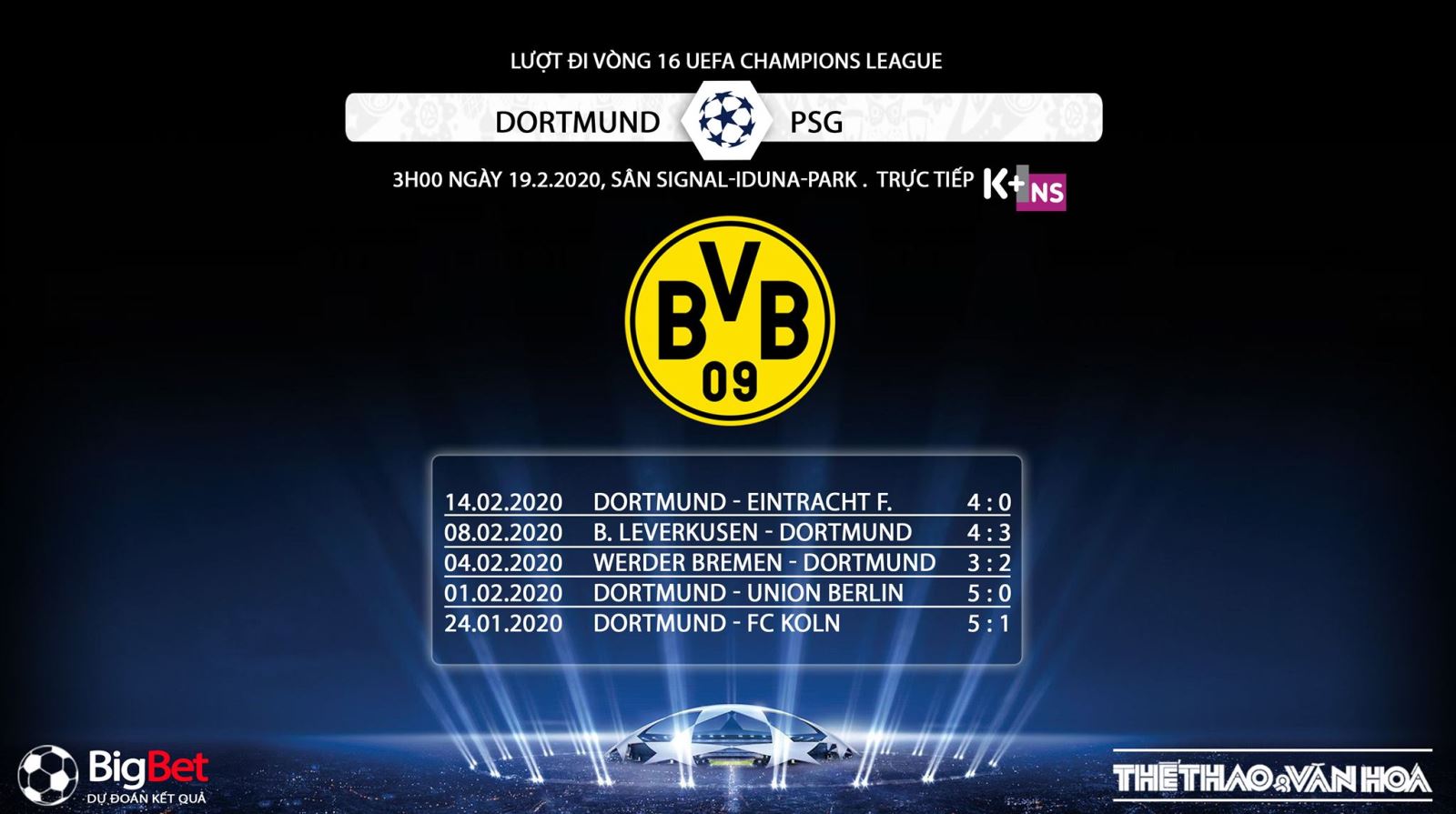 Dortmund vs PSG, Dortmund, PSG, Dortmund đấu với PSG, trực tiếp Dortmund vs PSG, soi kèo Dortmund vs PSG, nhận định Dortmund vs PSG, K+NS