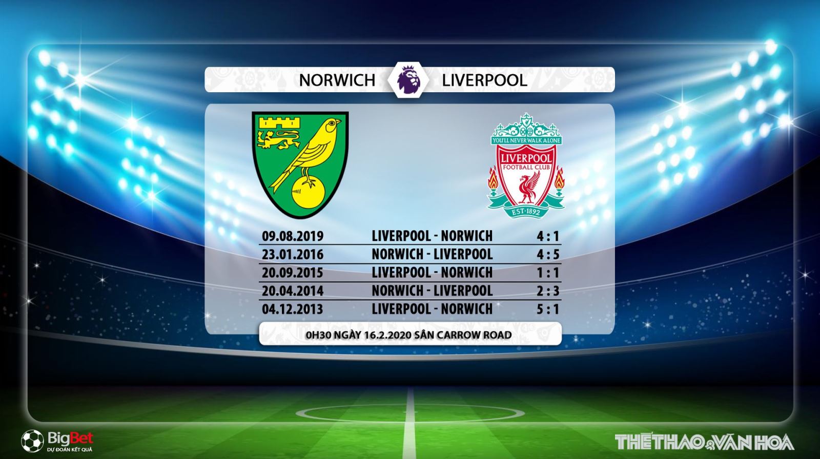 Norwich vs Liverpool, norwich, liverpool, trực tiếp Norwich vs Liverpool, bóng đá, bong da, K+, K+PM, lịch thi đấu