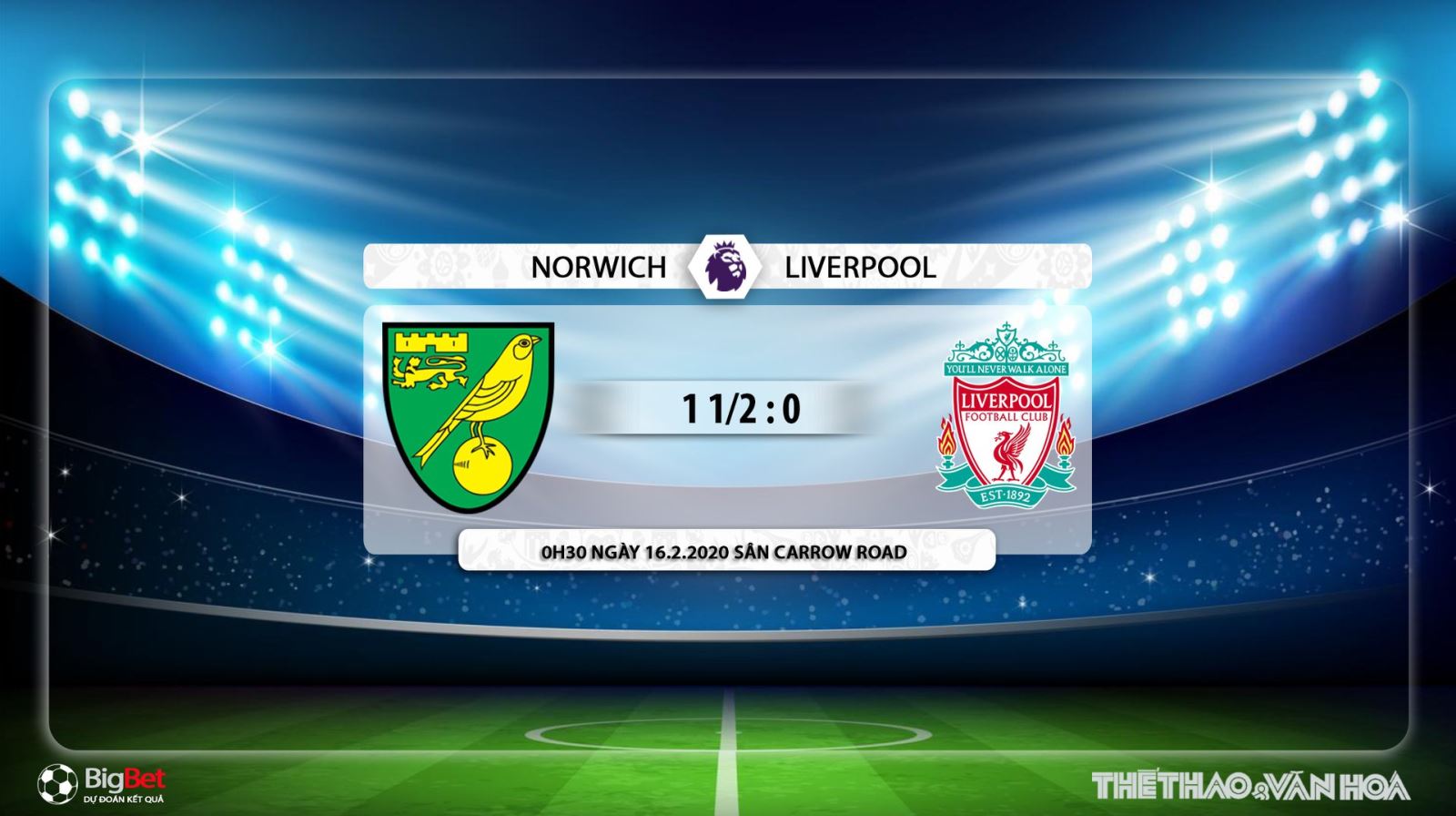 Norwich vs Liverpool, norwich, liverpool, trực tiếp Norwich vs Liverpool, bóng đá, bong da, K+, K+PM, lịch thi đấu
