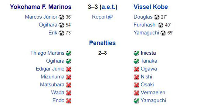 Iniesta, bóng đá, bong da, luân lưu, 11m, Siêu Cúp Nhật Bản, Vissel Kobe vs Yokohama Marinos, Yokohama Marinos, Vissel Kobe, Yokohama Marinos vs Vissel Kobe, đá hỏng 11m, lịch thi đấu, trực tiếp bóng