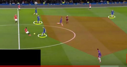 Chelsea để lộ khoảng trống lớn giữa hàng tiền vệ và hàng thủ